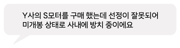 Description of image