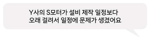 Description of image